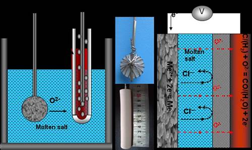 http://www.mat.shu.edu.cn/portals/43/photo/Shanghai_Key_Laboratory/Shanghai_Key_Laboratory02.jpg